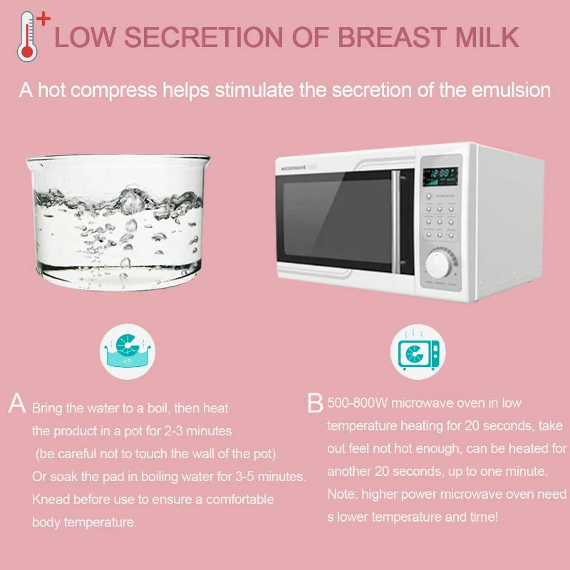 Coussinets d'Allaitement Chaud/Froid en Gel – Soulagement et Récupération Post-Partum